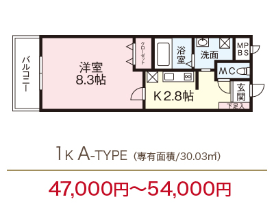 1K-type