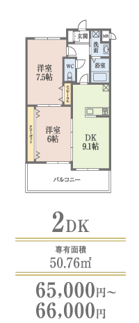 2DK-type